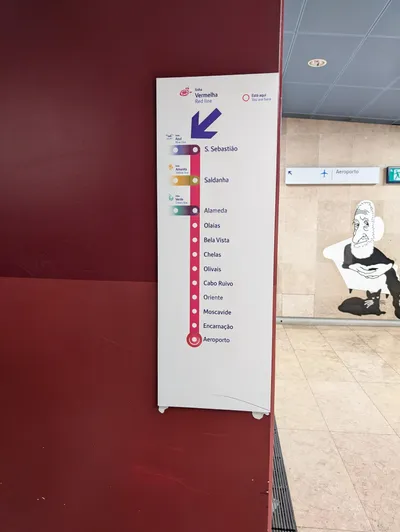 The red line stopping pattern posted at the airport station. Aeroporto is the terminus; you can change to the green line at Alameda, the yellow line at Saldanha and the blue line at Sao Sebastiao.
